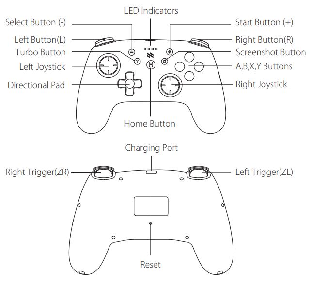 NEXT NX-SWLCA Mini Wireless Pro Controller for Switch User Guide - PACKAGE CONTENTS