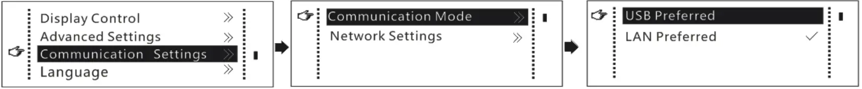 NOVA STAR MCTRL R5 LED Display Controller - Communication mode