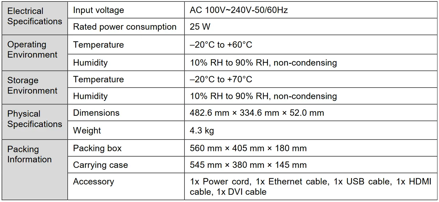 NOVA STAR MCTRL R5 LED Display Controller - Specifications