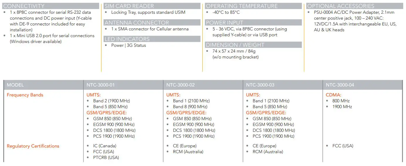 NetCommWireless NTC-3000 NetComm Wireless Modem Owner's Manual - Specifications