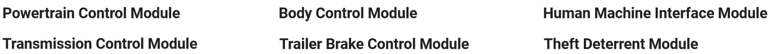 OPUS RAP2 Remote Assisted Programming - Module or System Examples