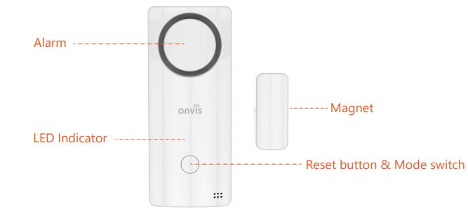 Onvis CS2 Security Sensor User Manual - Product Introduction