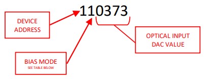 Optilab BCB-4 Automatic Bias Controller - format below
