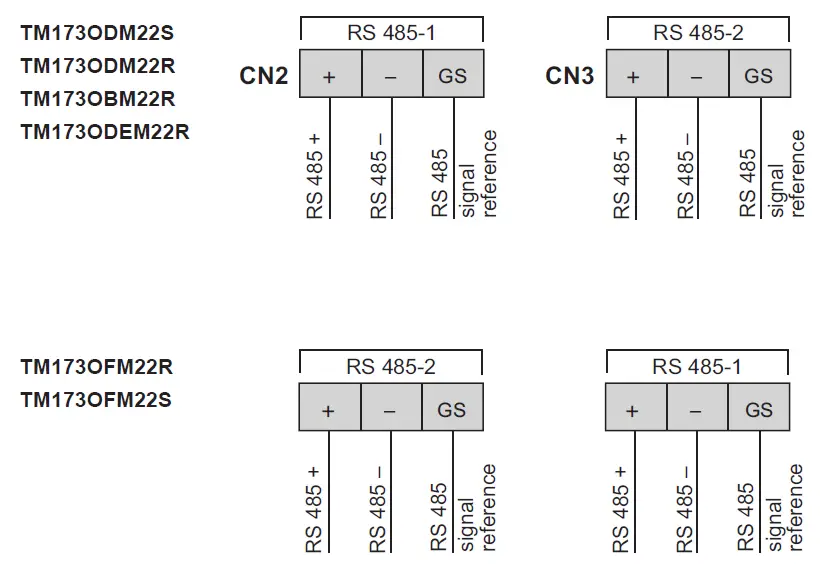Schneider-Electric-TM173O-Programmable-Logic-Controller-Module-image (28)