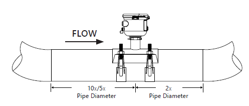 Seametrics-EX90-Series-Electomagnetic-Insertion-Flow-Sensor-image (2)
