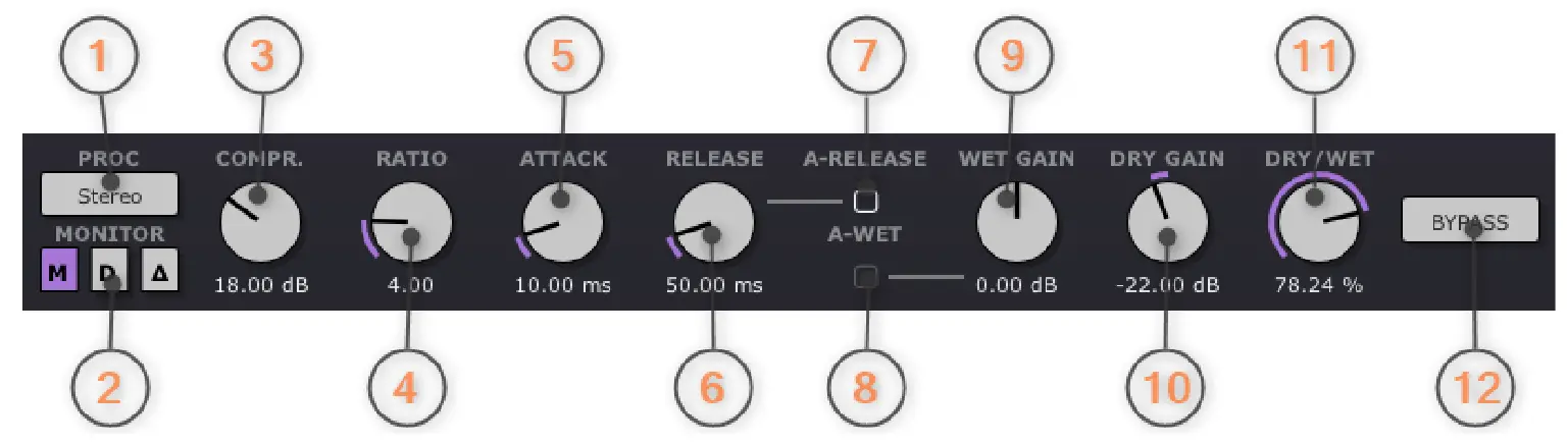 TBProAudio Impress3 Compressor Effect Plugin - Main controls
