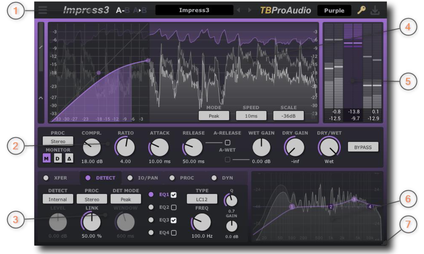TBProAudio Impress3 Compressor Effect Plugin - Overview