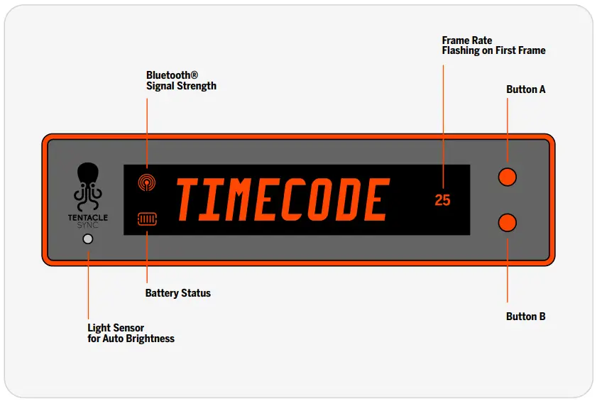 TENTACLE-TIMEBAR-Multipurpose-Timecode-Display-fig-1