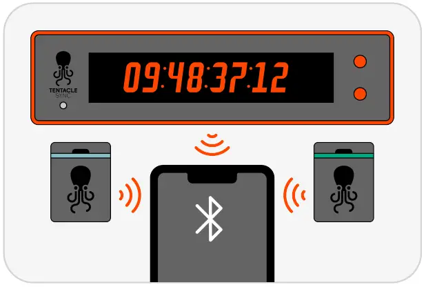 TENTACLE-TIMEBAR-Multipurpose-Timecode-Display-fig-8
