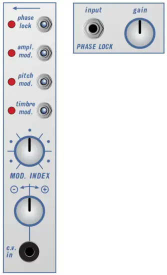 The Middle Modulation Section