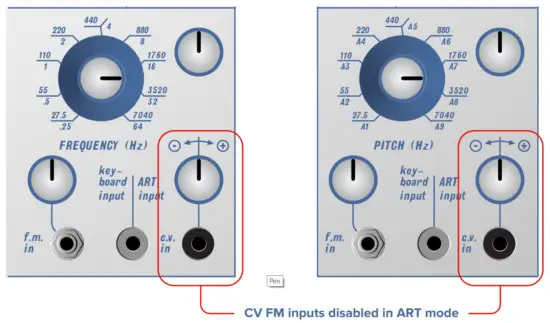 Pitch Control With Art