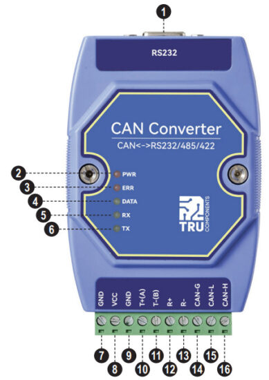TRU COMPONENTS TC-ECAN-401 Module Multifonction Bus CAN - Product overview