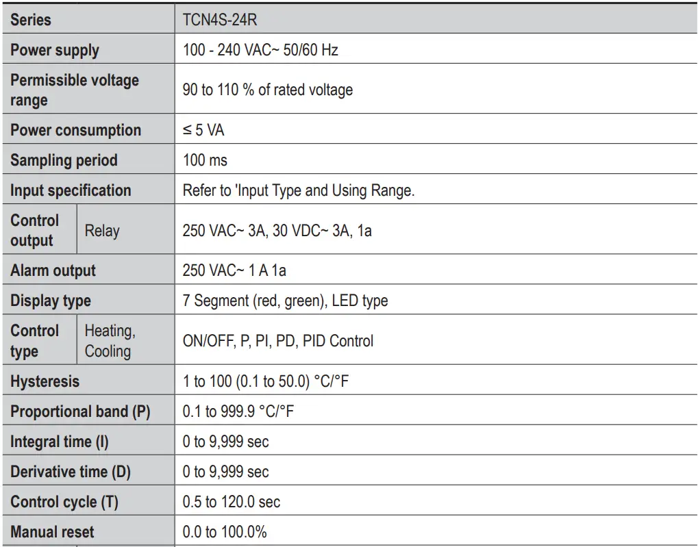 TRU-COMPONENTS-TCN4S-24R-Dual-Display_PID-Temperature-Controllers-fig (1)