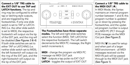 WAMPLER Syntax Multifunction Switcher - Fig 1