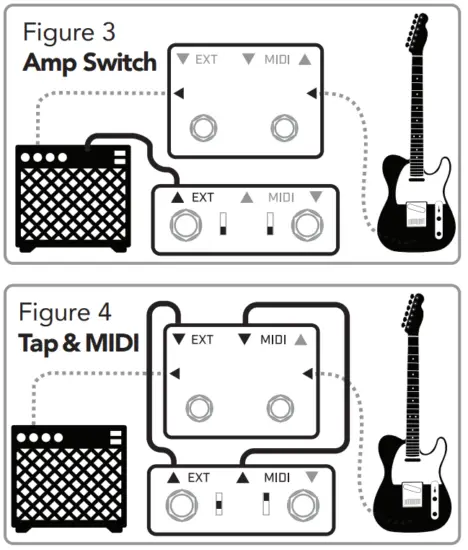 WAMPLER Syntax Multifunction Switcher - Fig 3