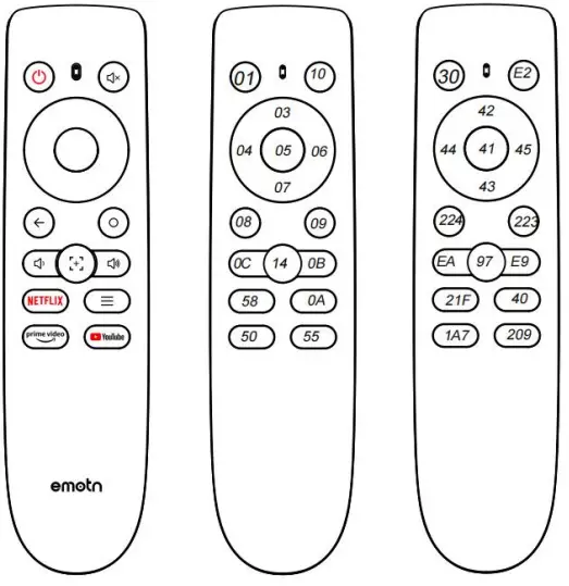 emotn-DBRC13-BLE-and-Infrared-Remote-Control-Instruction-FIG-1