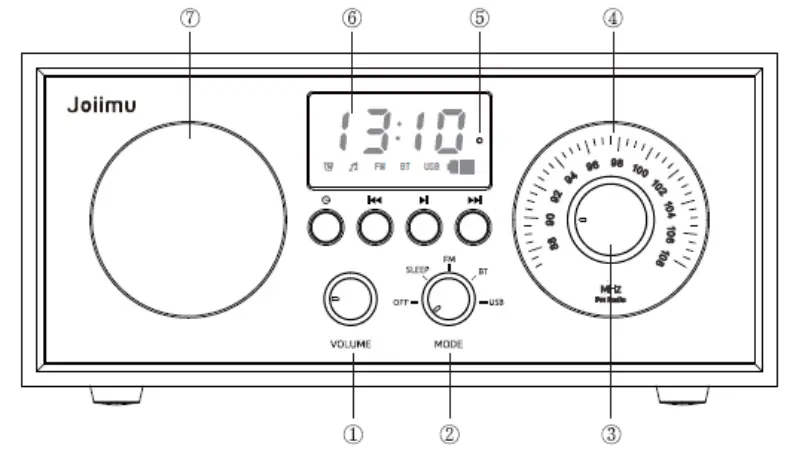 ihold JM7 Multi Functional Bluetooth Speaker - overview