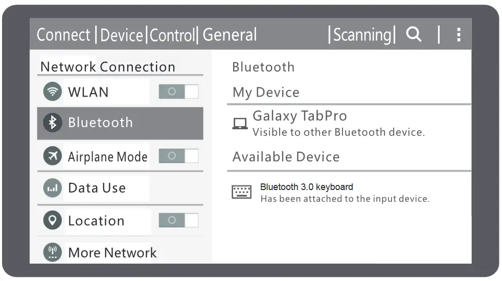 imoshion Wireless Bluetooth Keyboard - connection is succesfully estabilished, the keyboard is ready to use