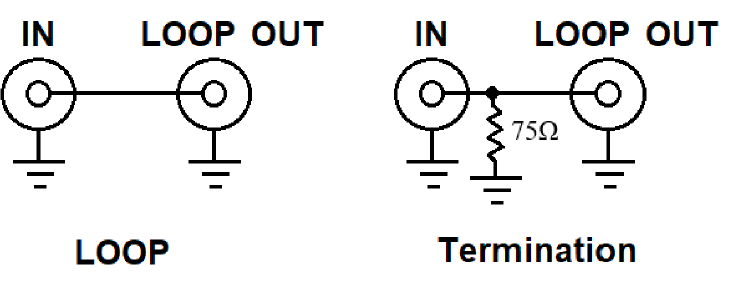 opengear-OG-DA-AV-Analog-Distribution-Amplifiers-fig-7
