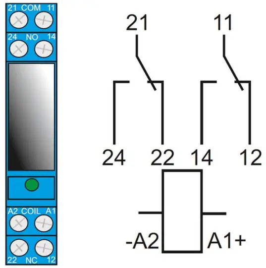 sesamsec SECPASS IP Based Intelligent Controller In DIN Rail Format - modules