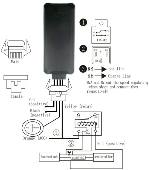 thingsys G17H Vehicle Positioning Terminal - Terminal connection