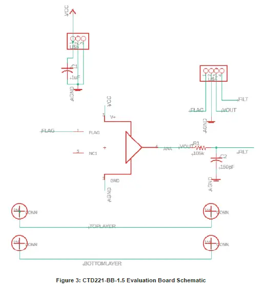 ALLEGRO-microSystems-CT220-Linear-Magnetic-Sensor-image (3)