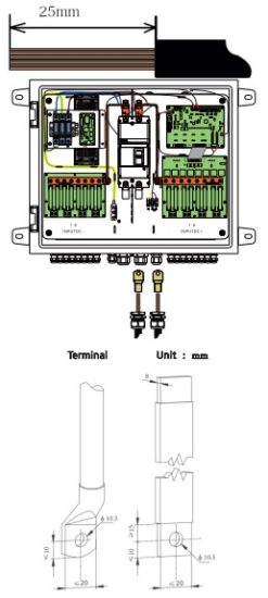 ATESS PVCB8HV Pv Combiner Box - output