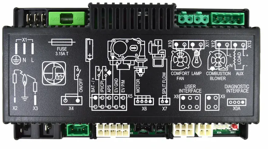 AllParts-Board-Programming-To-Remote-Transmitte-PRODUCT
