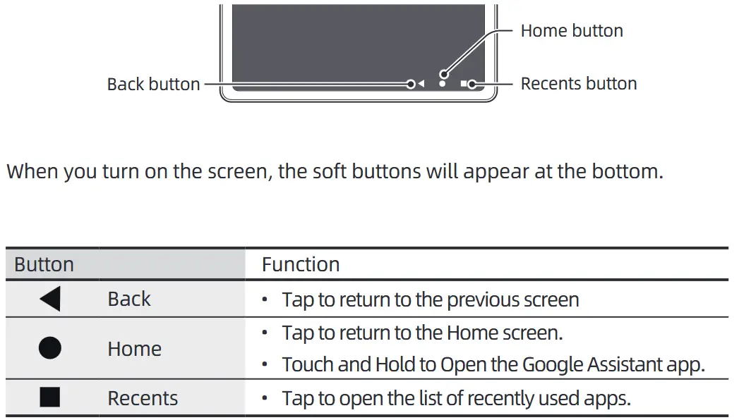Callsky CTCP10 Android Tablet - soft button Functions