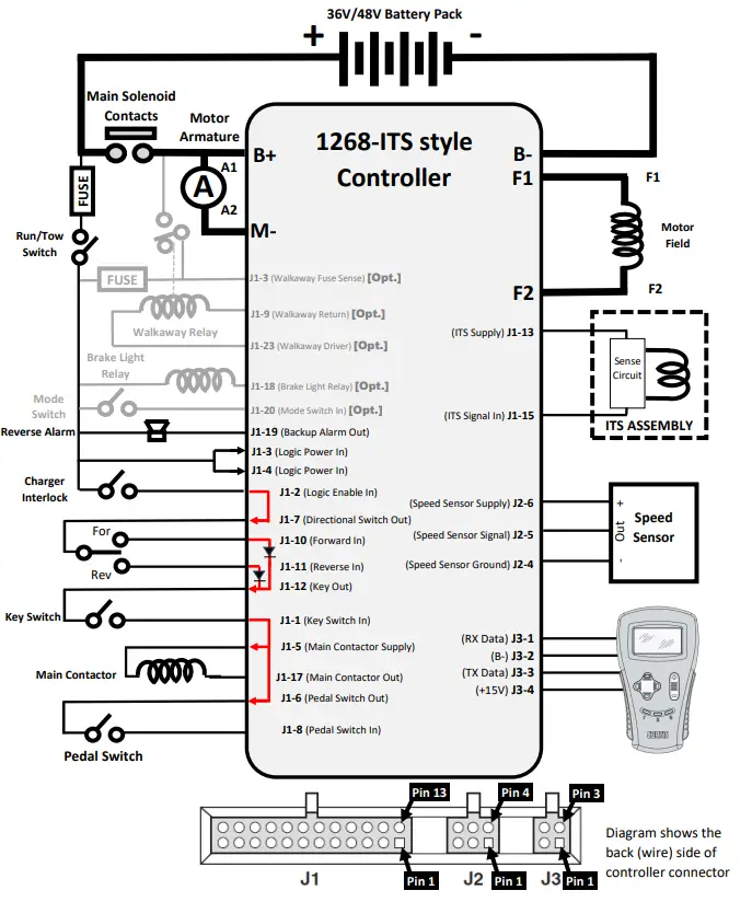Curtis-1268-ITS-Controller-Sourcefy-FIG- (2)
