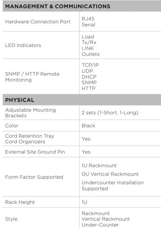CyberPower-PDU20SW8FNET-Power-Distribution-Unit-PDU-Protector-fig- (1)