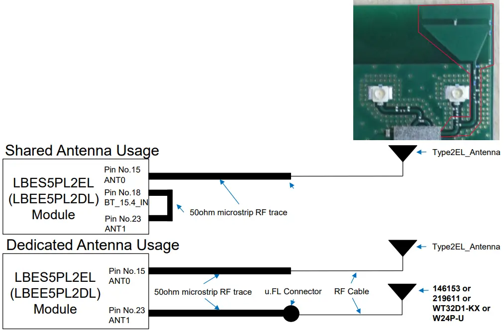 DIGI-LBES5PL2EL-Communication-Module-Fig- (3)