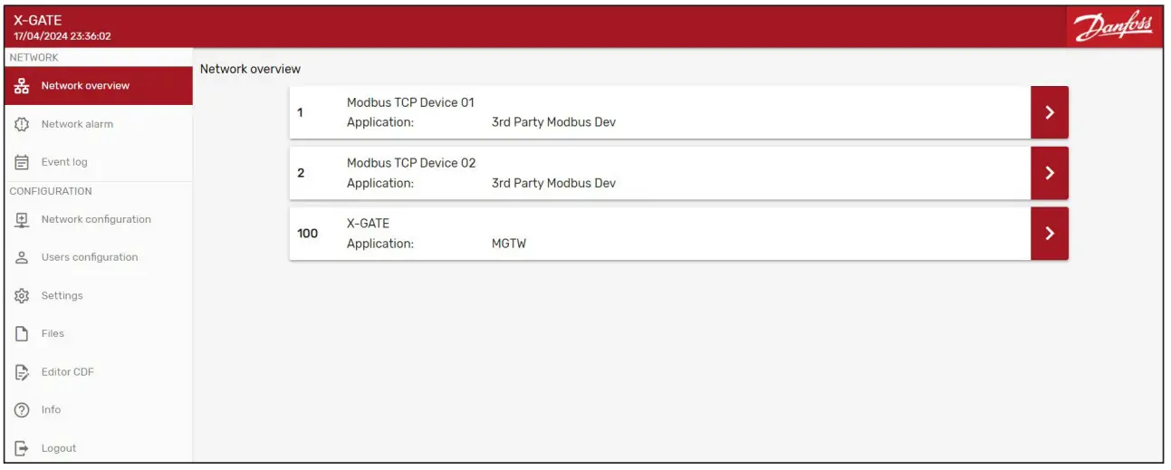 Danfoss-X-Gate-Gateway-Unit-Type-FIG-2