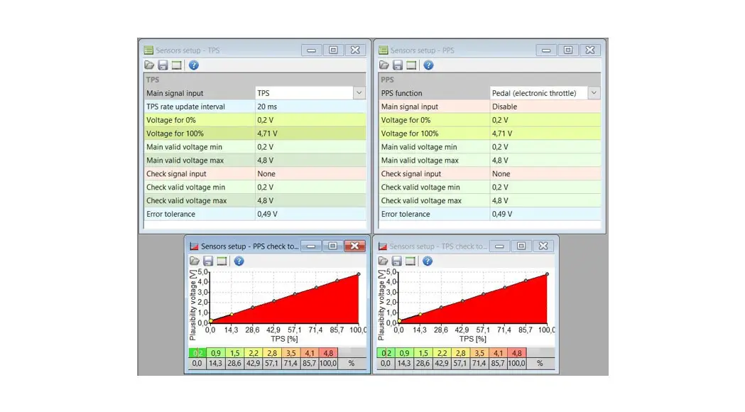 ECUMASTER V3 EMU Classic Software - Featured Image
