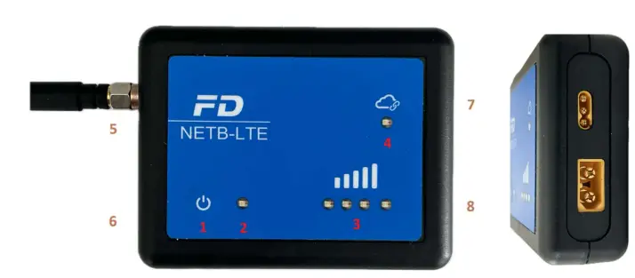FDS-TIMING-SOLUTION-NETB-LTE-Module-FIG-1