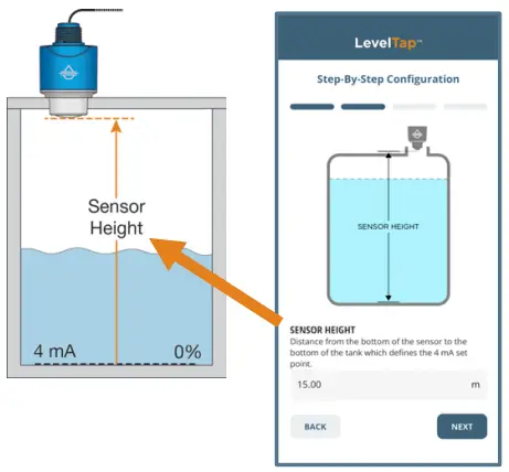Set the Sensor Height (4mA)