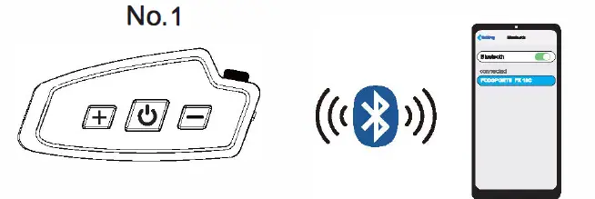 FODSPORTS-FX10C-Bluetooth-Mesh-Intercom- (46)