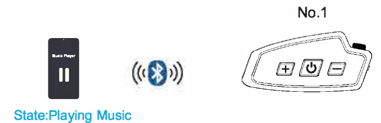 FODSPORTS-FX10C-Bluetooth-Mesh-Intercom- (47)