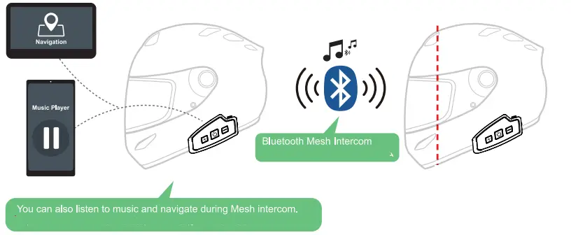 FODSPORTS-FX10C-Bluetooth-Mesh-Intercom- (57)