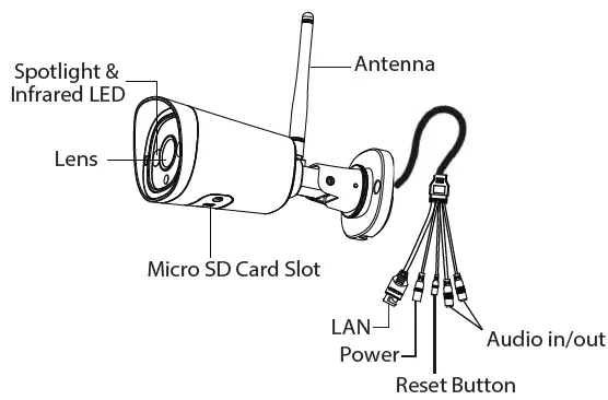 FOSCAM-G4C-Security-Camera-FIG-20