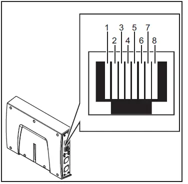 Fronius-RI-MOD-Compact-Com-Module-FIG-1