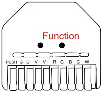 GLEDOPTO ESP32 WLED Digital LED Controller - Function