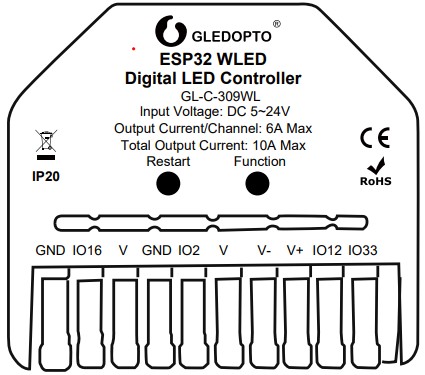 GLEDOPTO ESP32 WLED Digital LED Controller - without Microphone