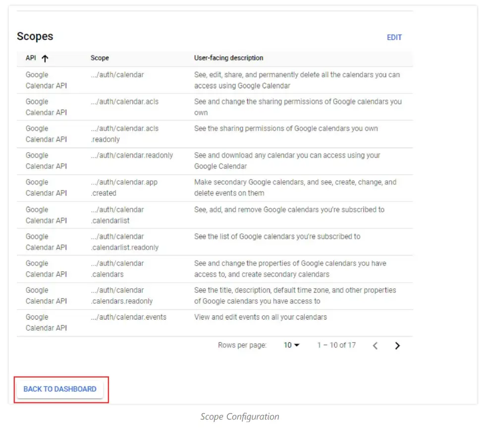 GRANDSTREAM-Google-Calendar-API-Integration-FIG (11)