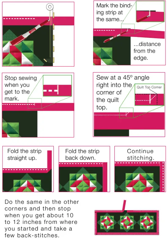 GUIDELINES-Get-Sharp-Mitered-Corners-FIG-1