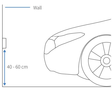 Haltian-RADAR-Release-Vehicle-Detection-Sensor-fig-9