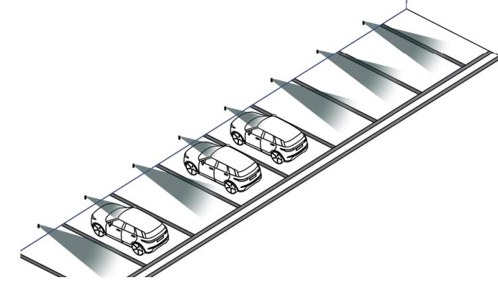 Haltian-RADAR-Release-Vehicle-Detection-Sensor-fig-3