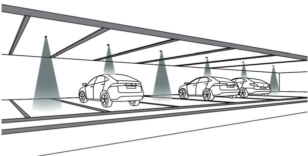 Haltian-RADAR-Release-Vehicle-Detection-Sensor-fig-4