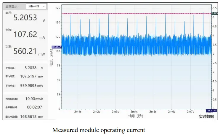 Hi-Link-HLK-LD2451-Vehicle-Status-Detection-Module-fig-8