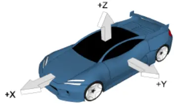 IMSA-VMPS-Technical-Eligibility-Form-Appendix-FIG- (4)